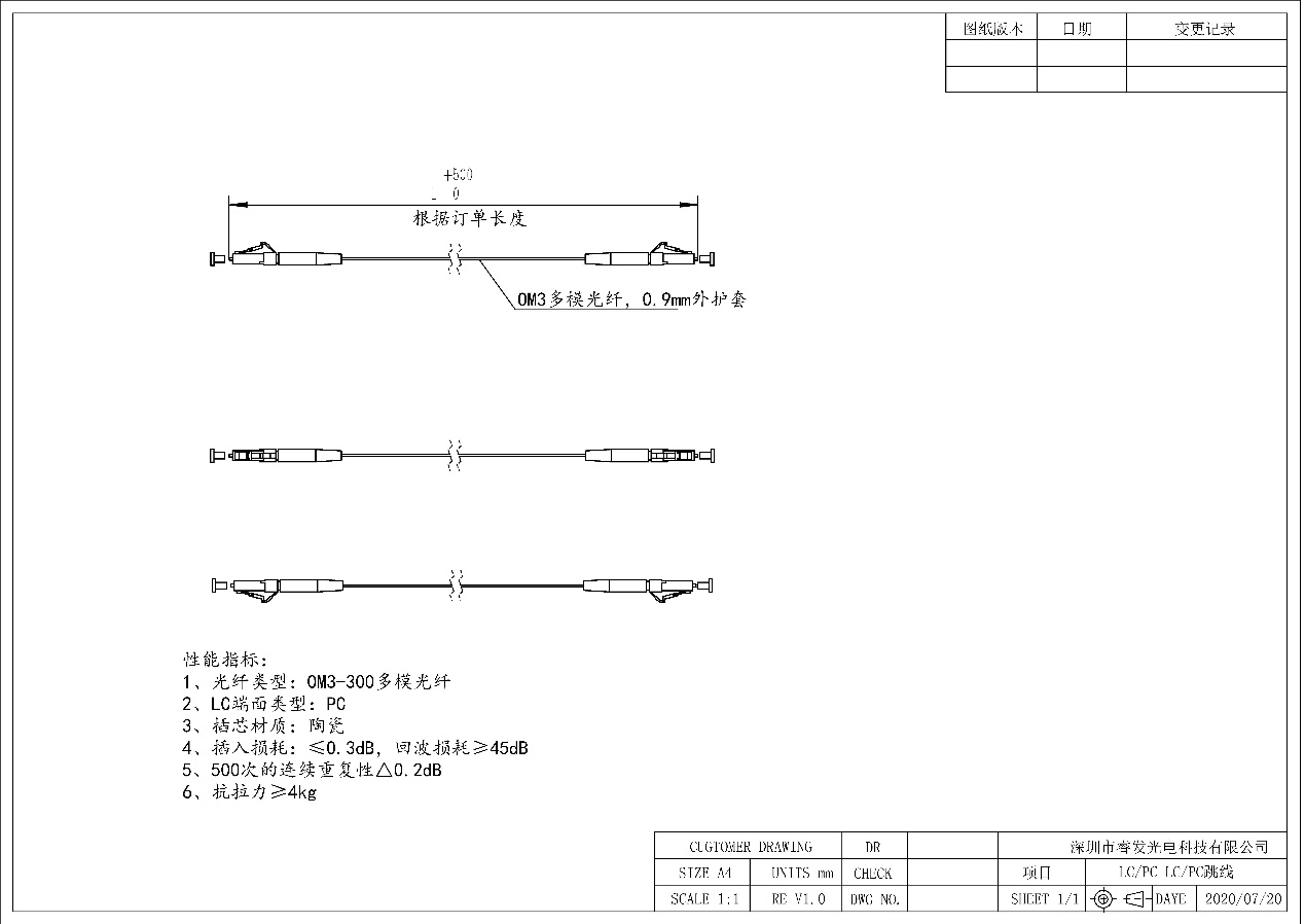 HDMI1.4光模塊(圖1) HDMI1.4光模塊(圖1)